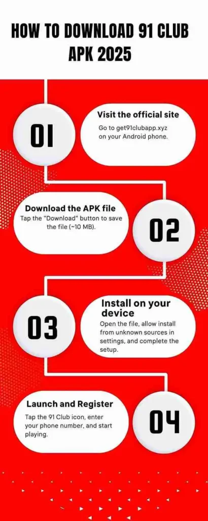 91 Club APK Download Latest Version 2025 for Android 1 How to Download 91 Club APK 2025